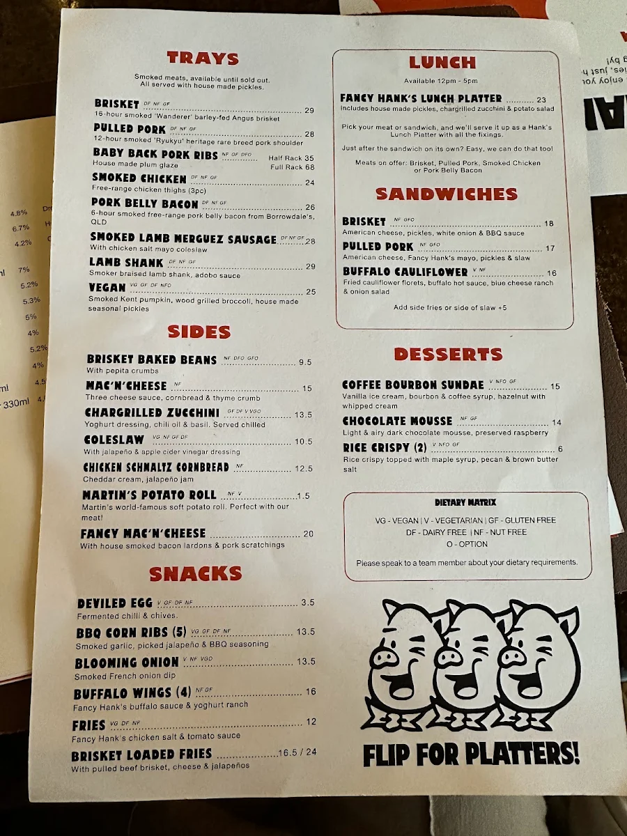 Menu, Fancy Hank's Barbecue Restaurant