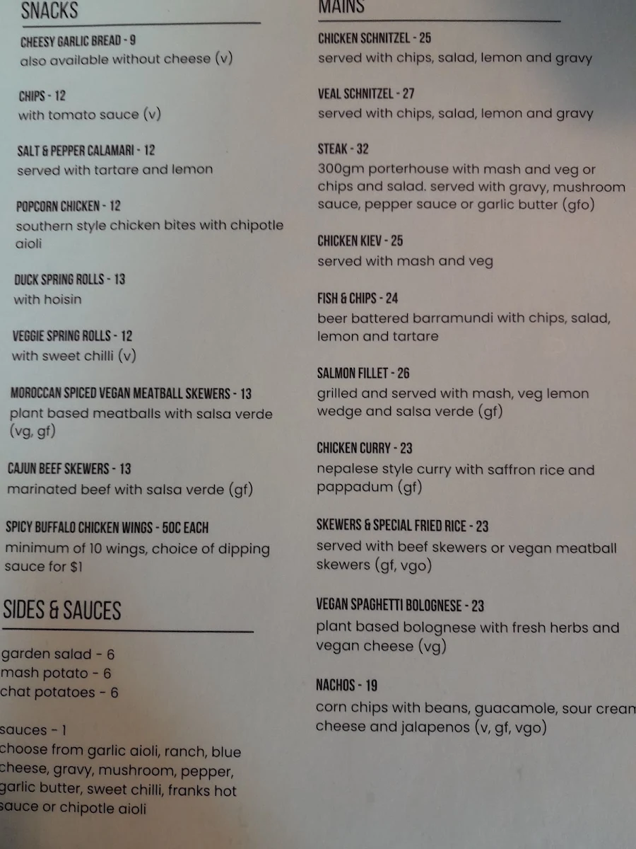 Menu, The Birmingham Hotel