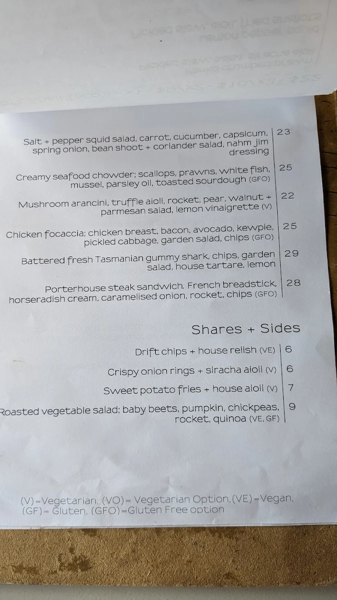 Menu, Drift
