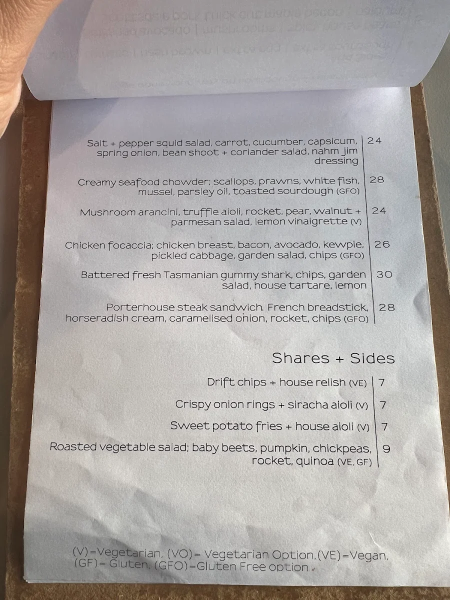 Menu, Drift
