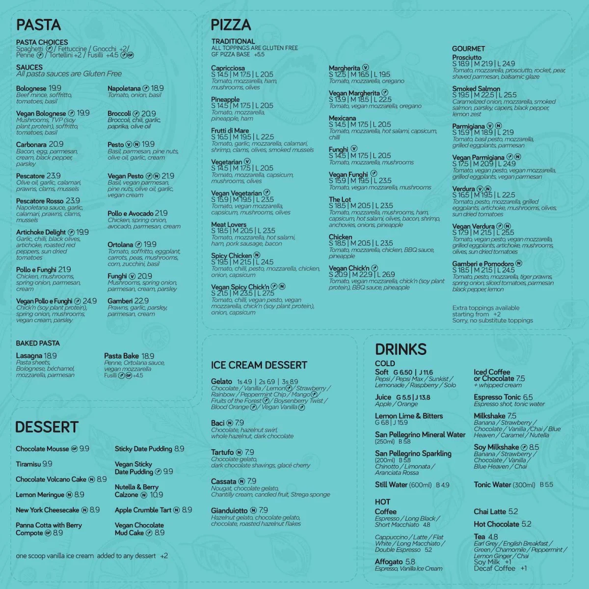 Menu, Pastasciutta