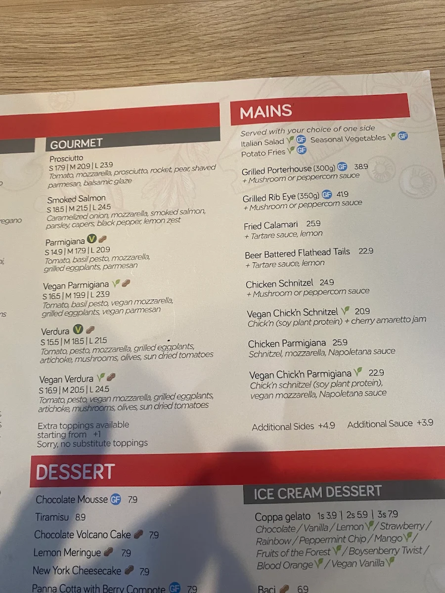 Menu, Pastasciutta
