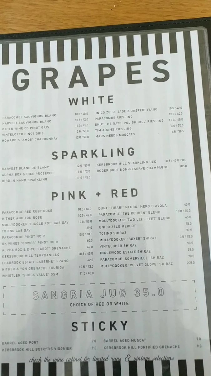 Menu, Inglewood Inn