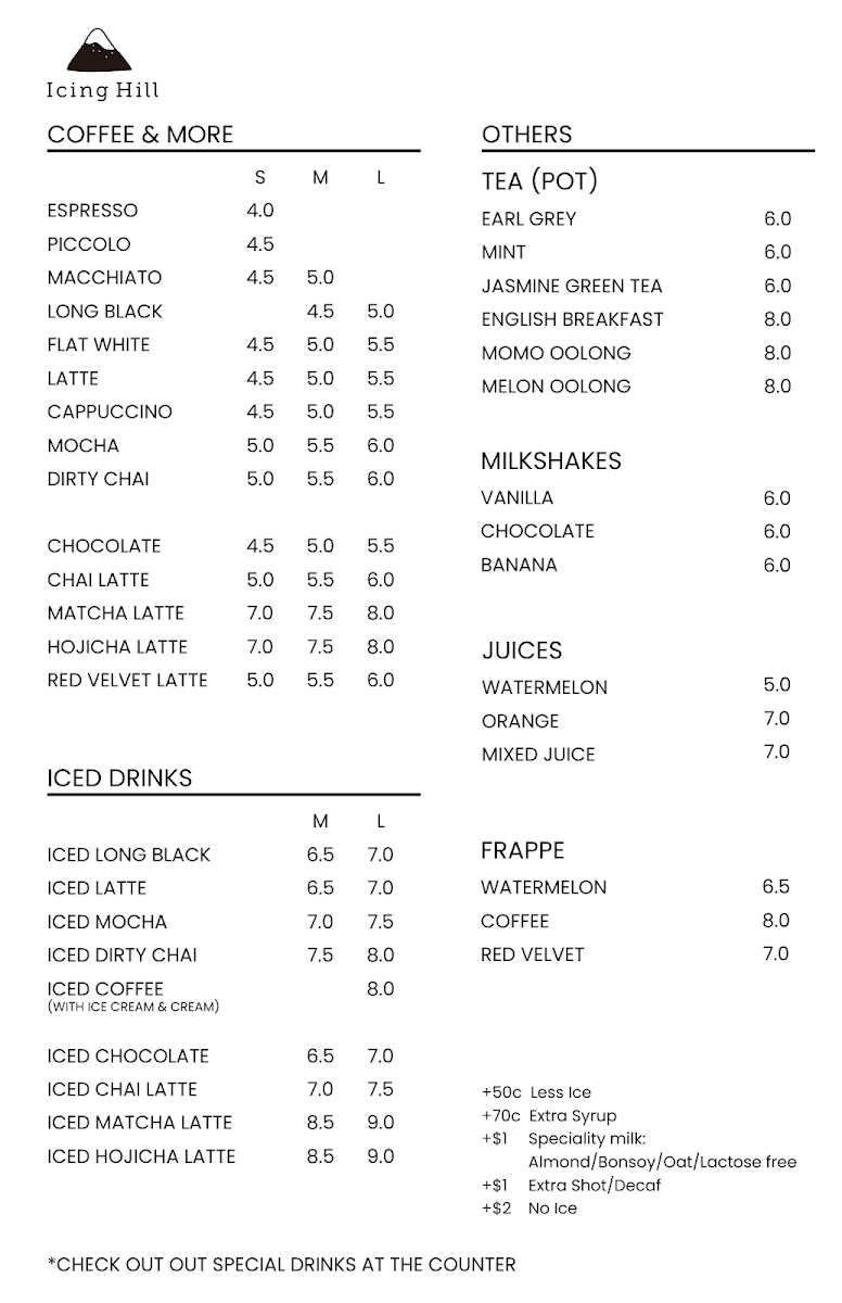 Menu, IcingHill