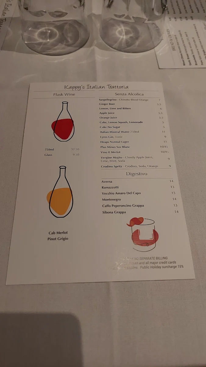 Menu, Kappy's Restaurant