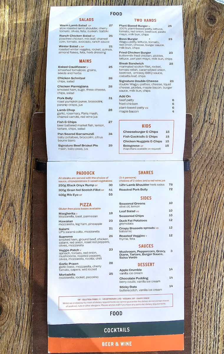 Menu, The Plough & Ale