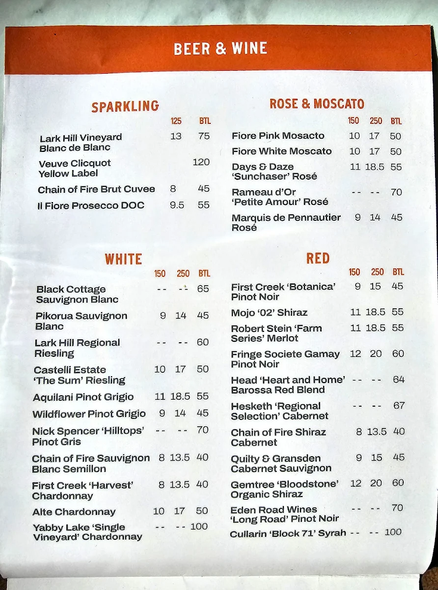 Menu, The Plough & Ale