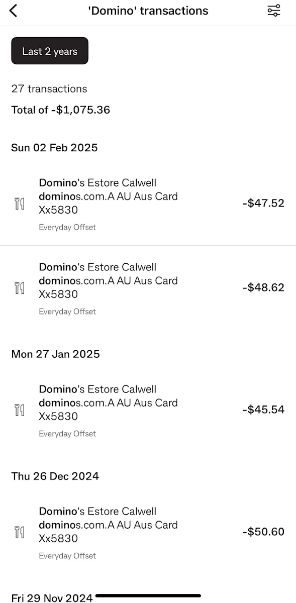Menu, Domino's Pizza Calwell