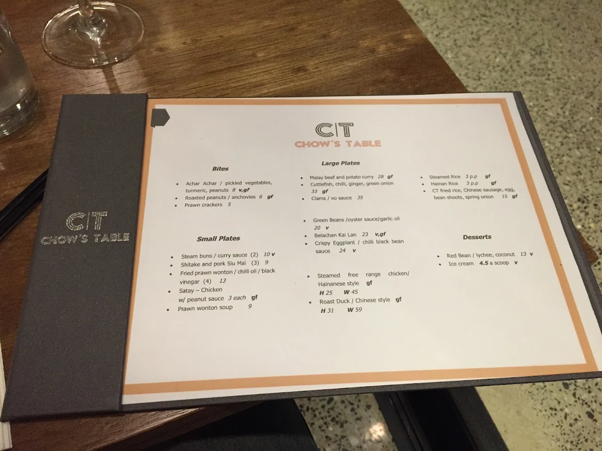 Menu, Chow's Table