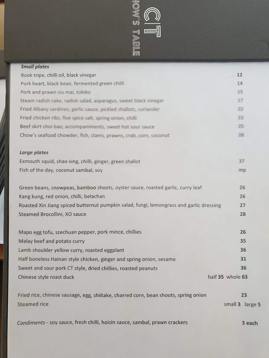 Menu, Chow's Table