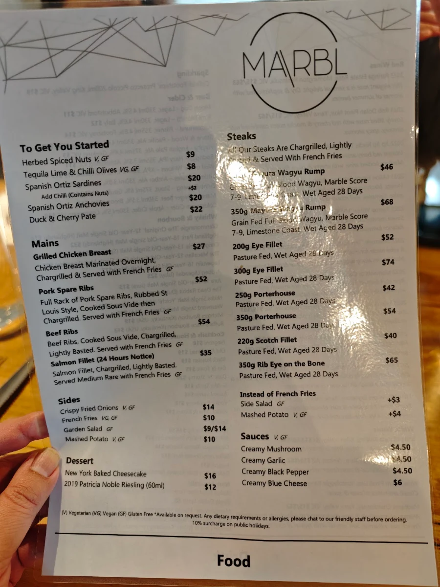 Menu, Crust Pizza Port Melbourne