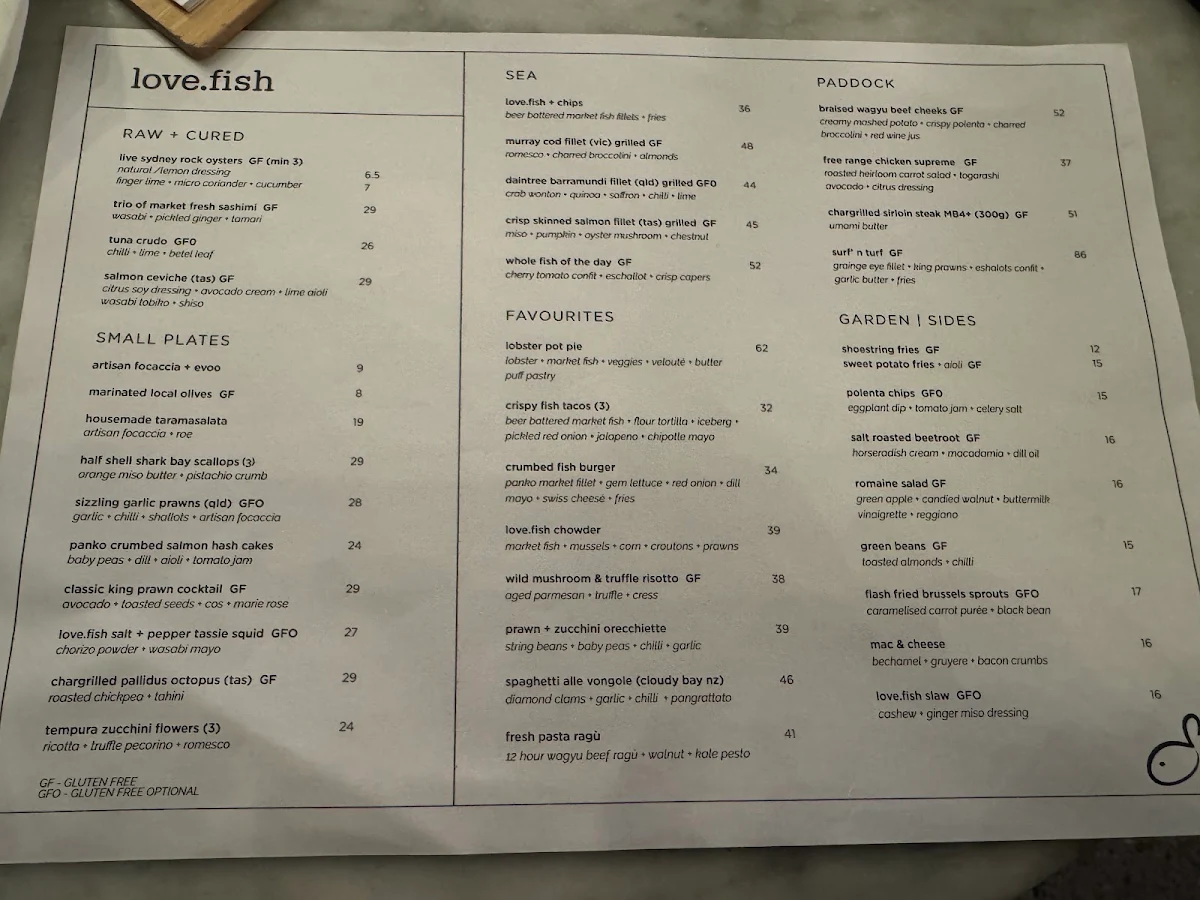 Menu, love.fish