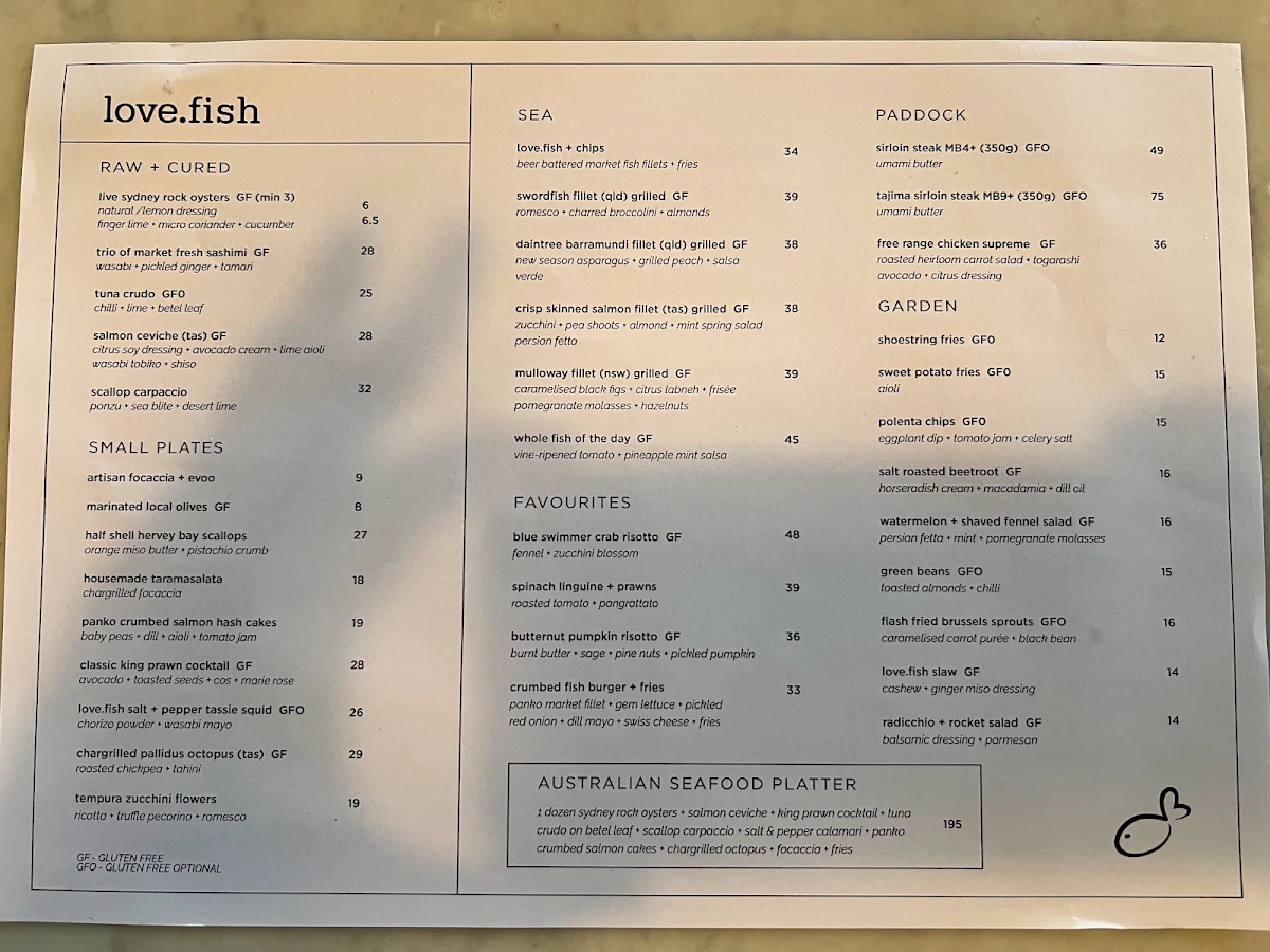 Menu, love.fish