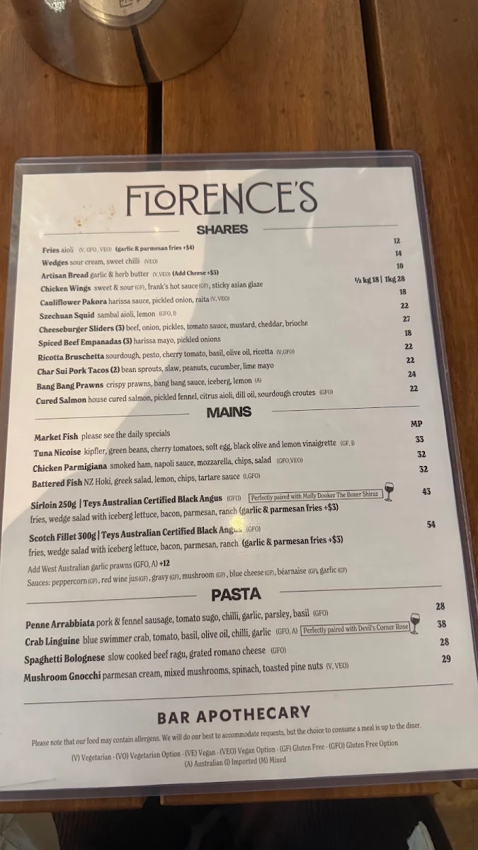 Menu, Bar Apothecary