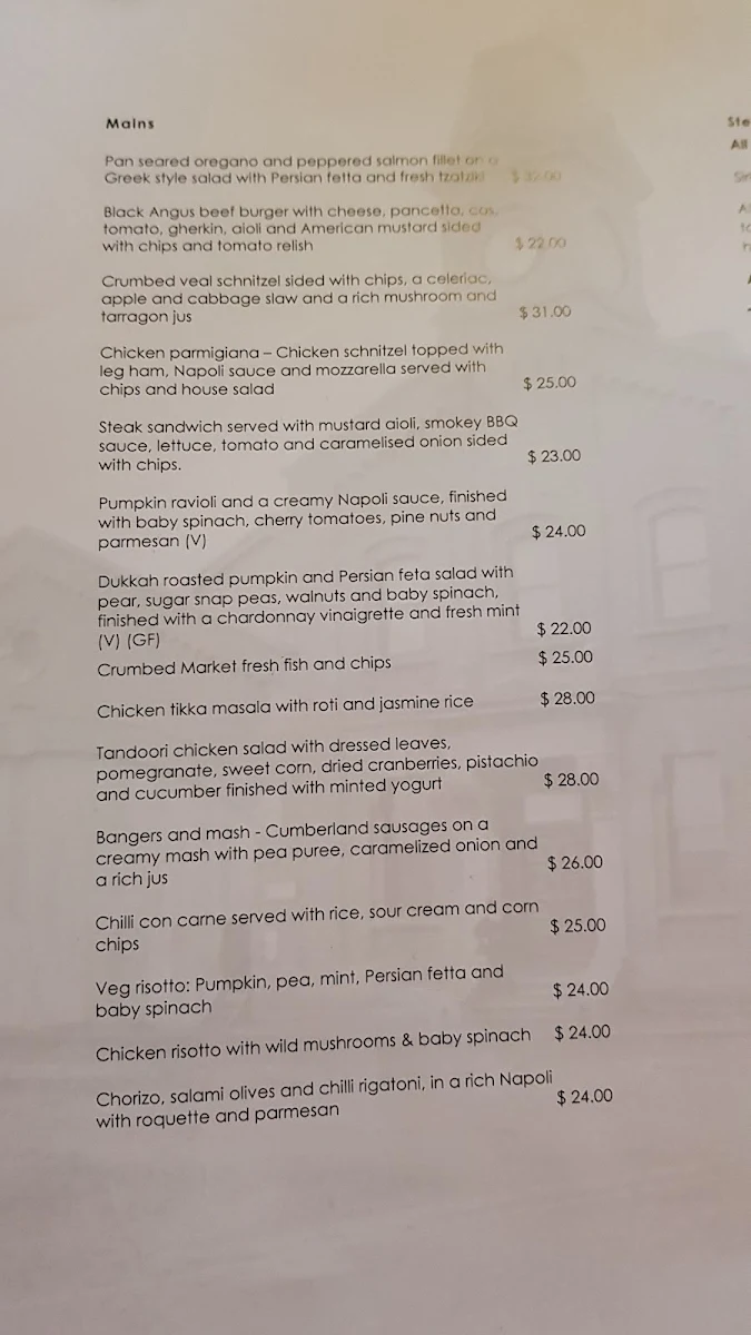 Menu, Platform 28