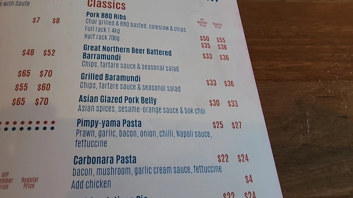Menu, Pimpama Pavilion