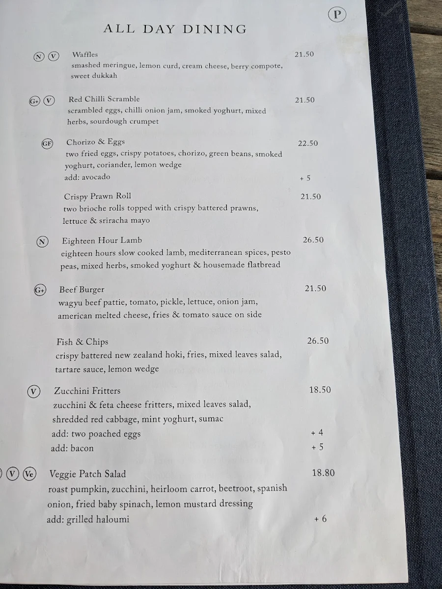 Menu, Pollen