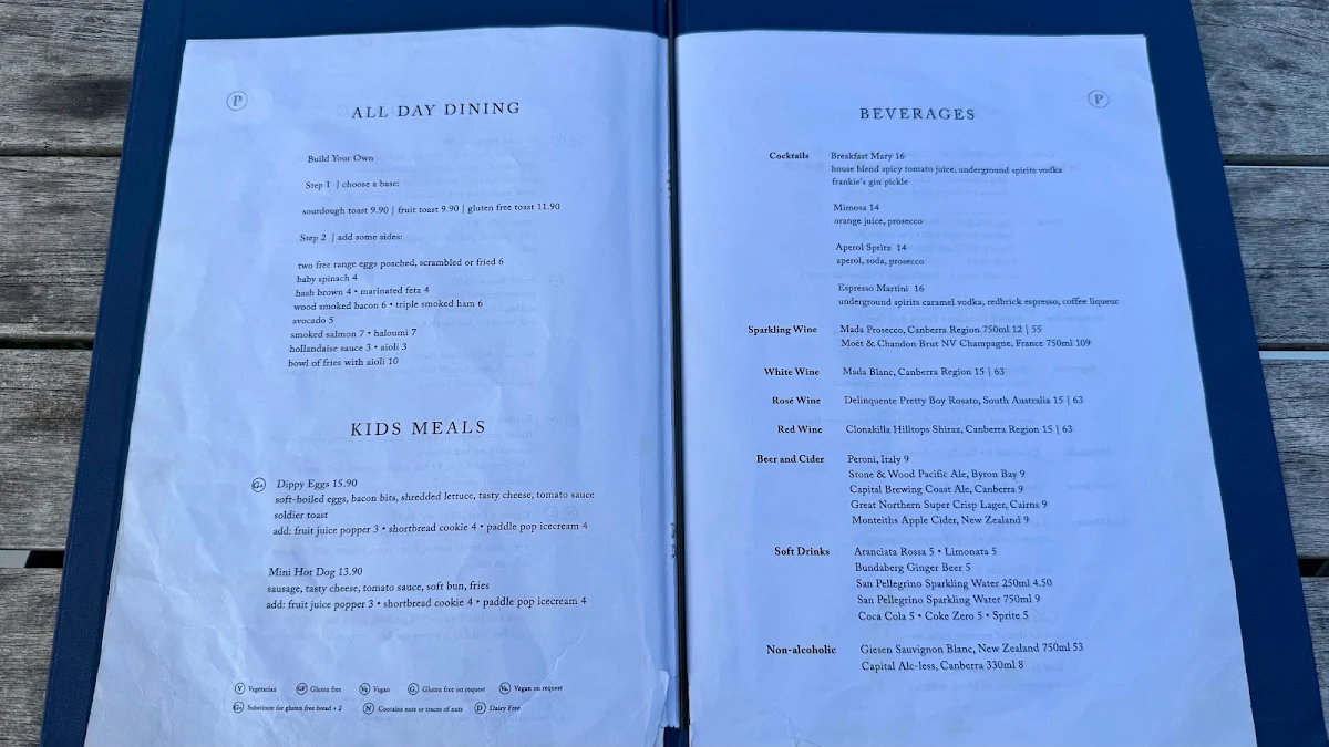 Menu, Pollen