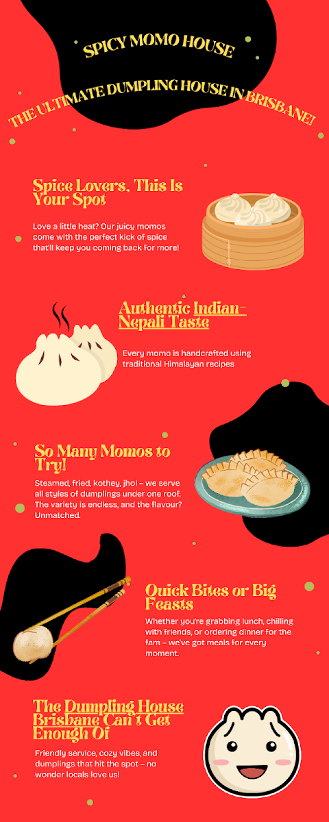 Menu, Spicy Momo & Bar
