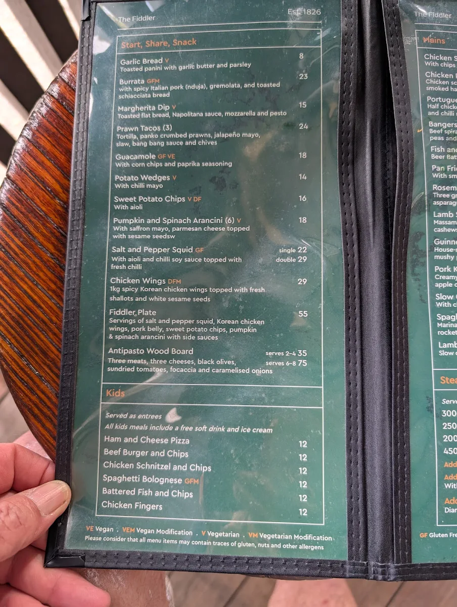 Menu, The Fiddler
