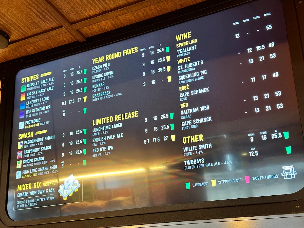 Menu, Stomping Ground Brewery & Beer Hall - Melbourne Airport
