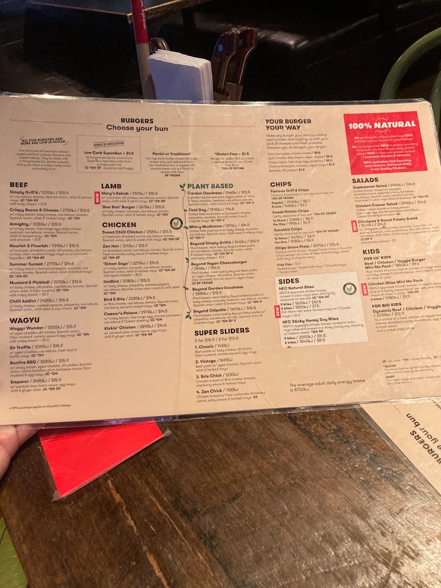 Menu, Grill'd Rouse Hill