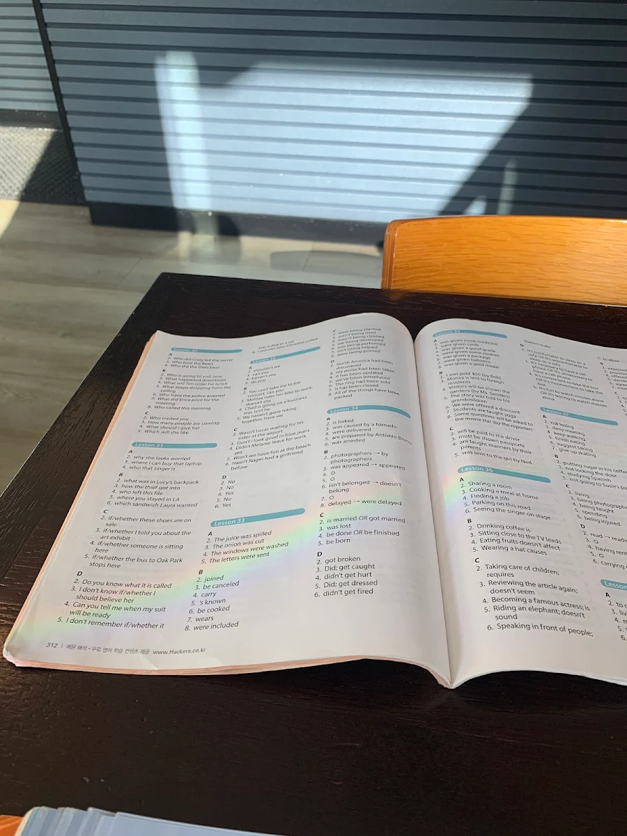 Menu, The Coffee Club Café - The Strand Townsville