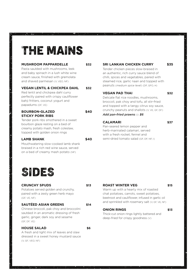 Menu, Pig and Whistle Hotel | Trentham VIC