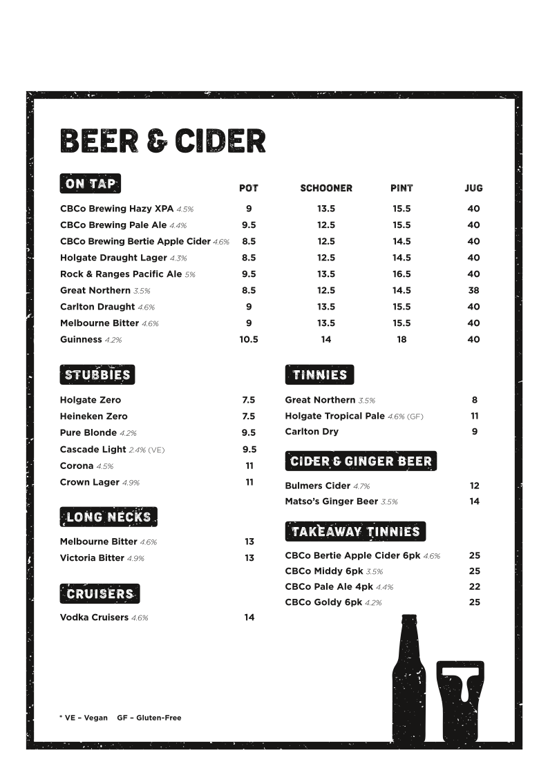 Menu, Pig and Whistle Hotel | Trentham VIC