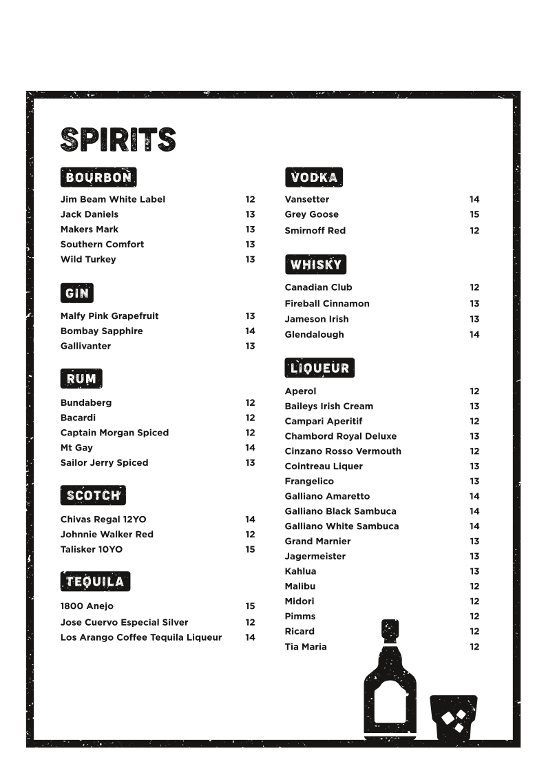 Menu, Pig and Whistle Hotel | Trentham VIC
