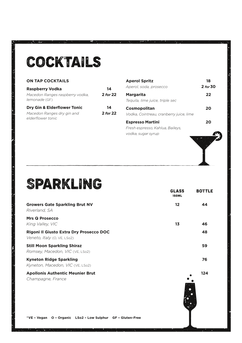 Menu, Pig and Whistle Hotel | Trentham VIC