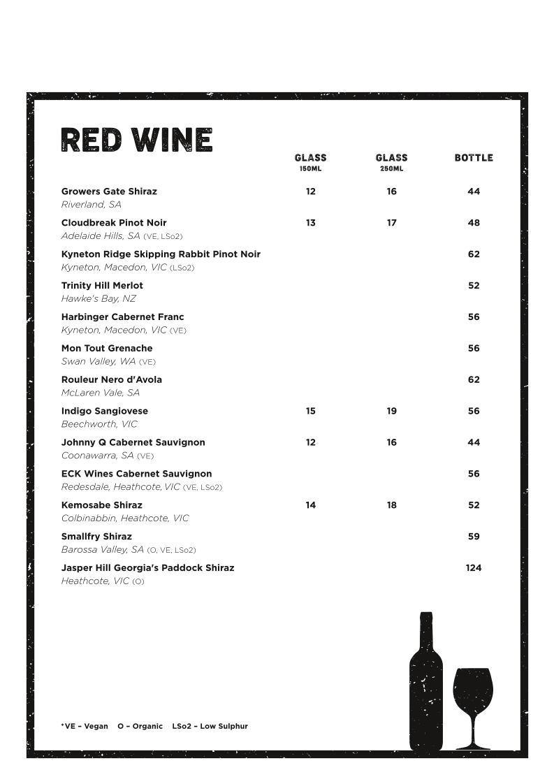 Menu, Pig and Whistle Hotel | Trentham VIC