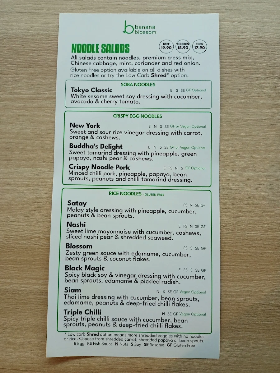 Menu, Banana Blossom Neutral Bay