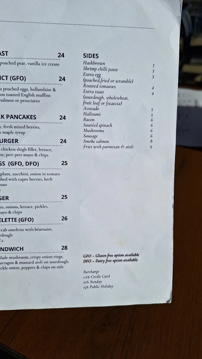 Menu, Early Edition