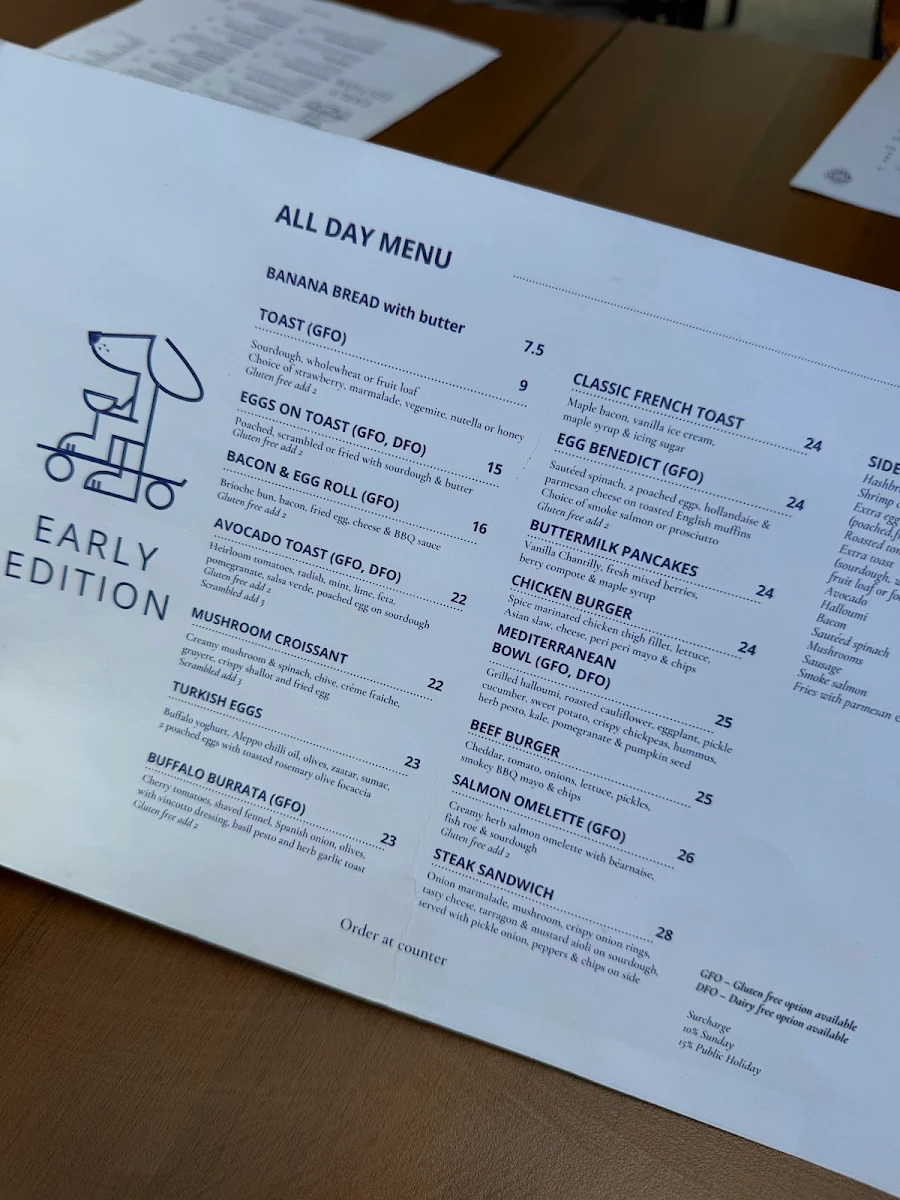 Menu, Early Edition