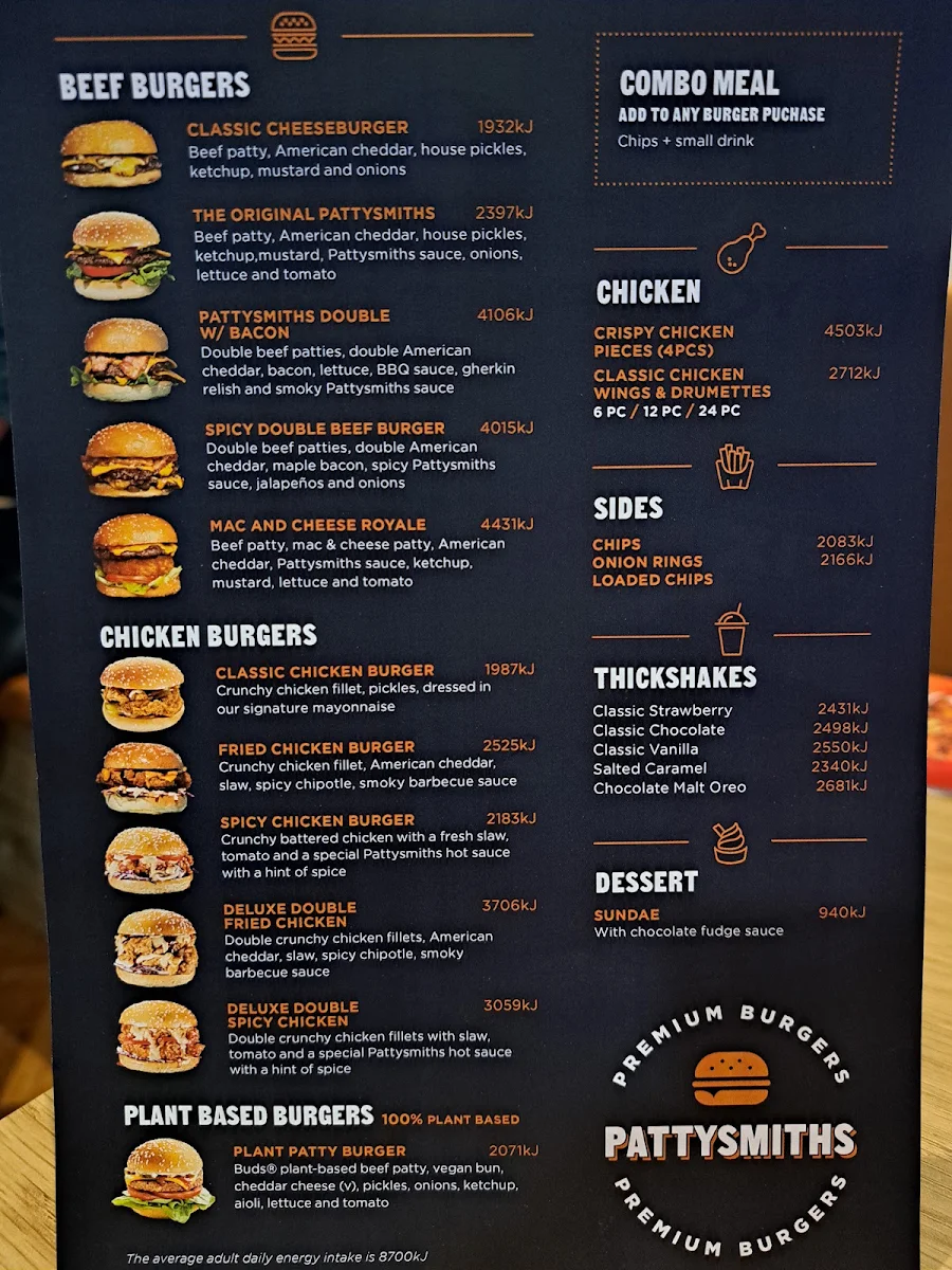 Menu, Pattysmiths Darlinghurst
