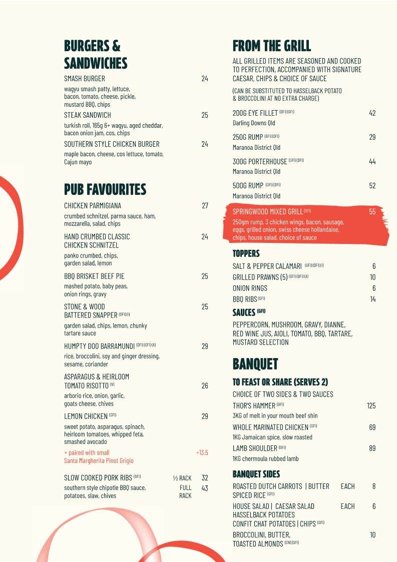 Menu, Springwood Hotel
