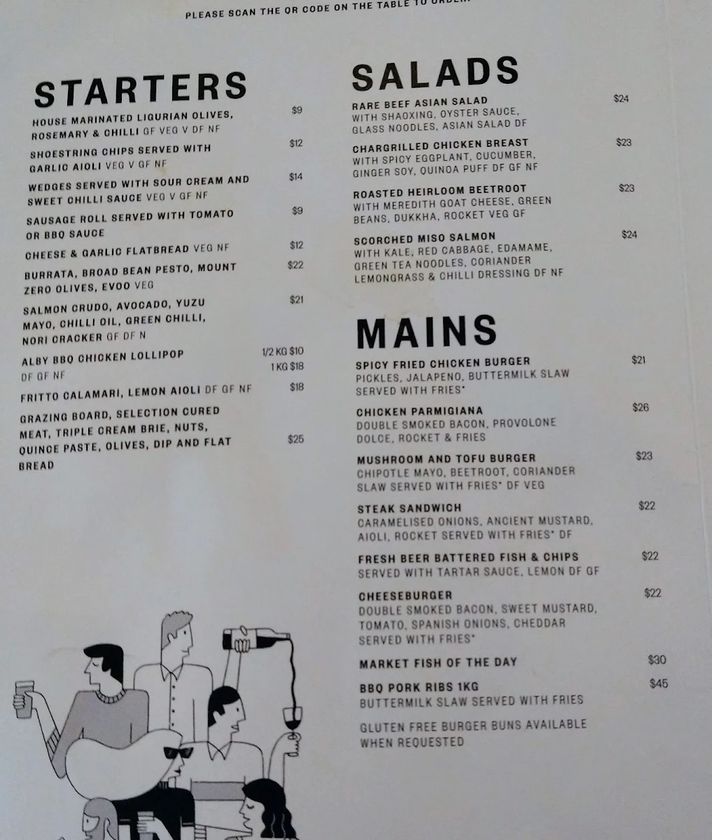 Menu, The Alby