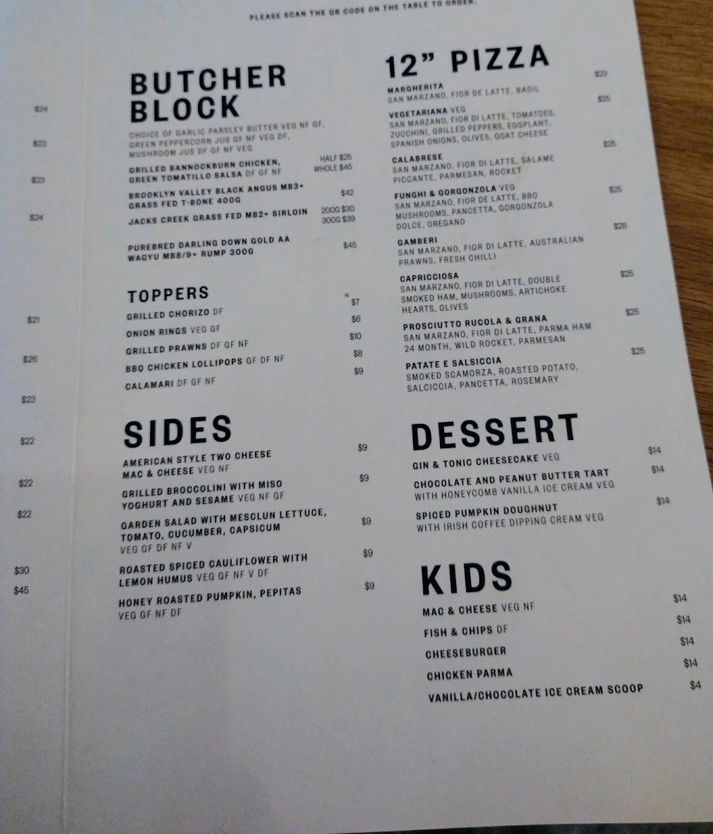 Menu, The Alby