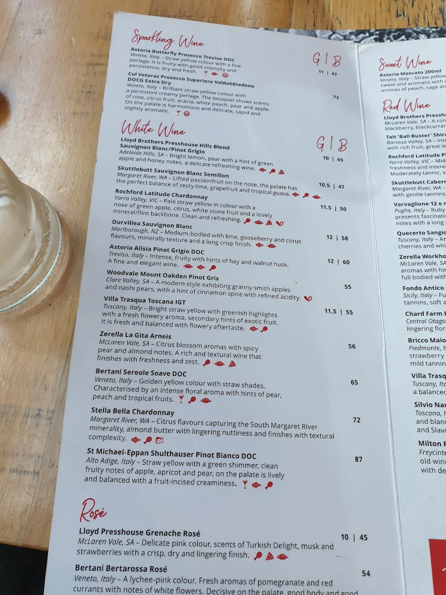 Menu, 90 Secondi