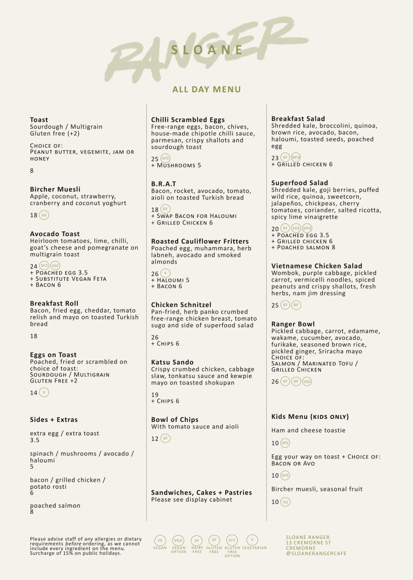 Menu, Sloane Ranger