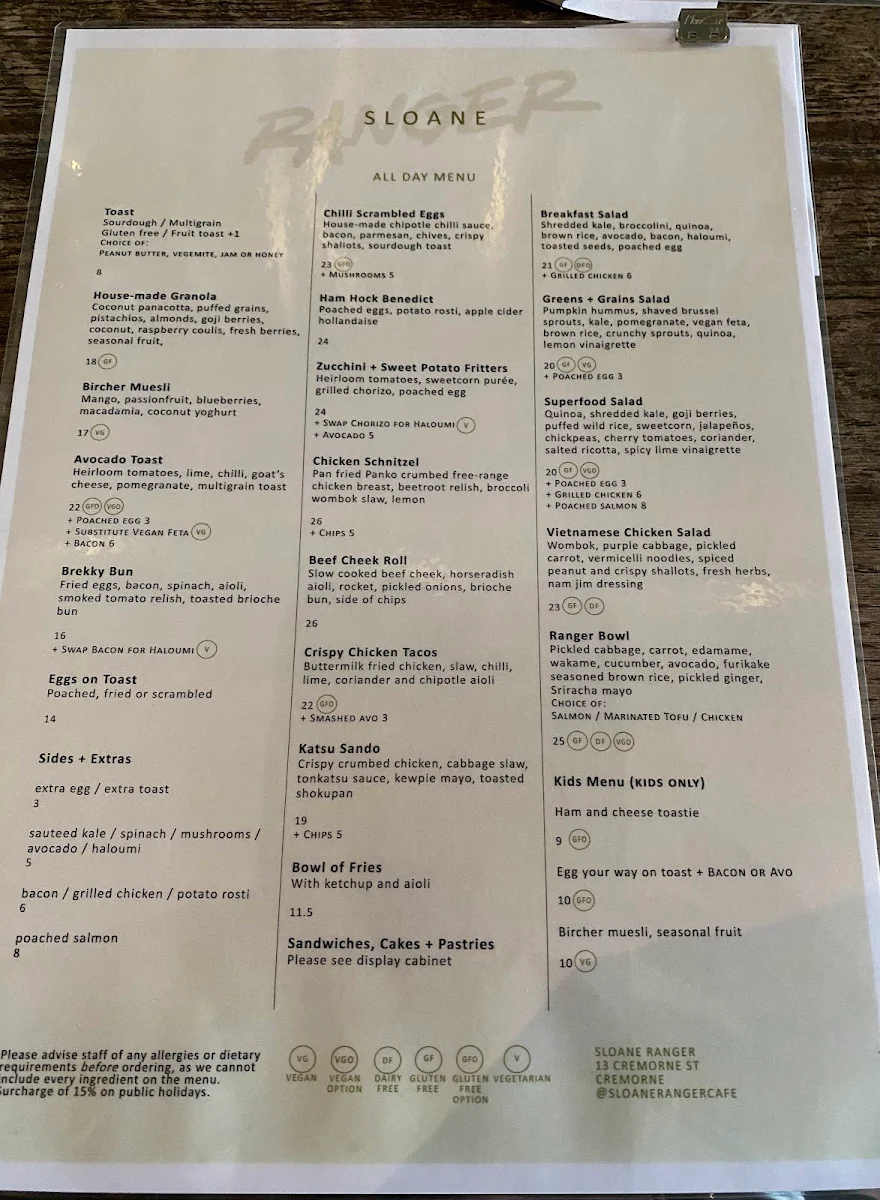 Menu, Sloane Ranger
