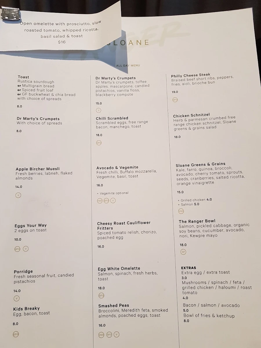 Menu, Sloane Ranger