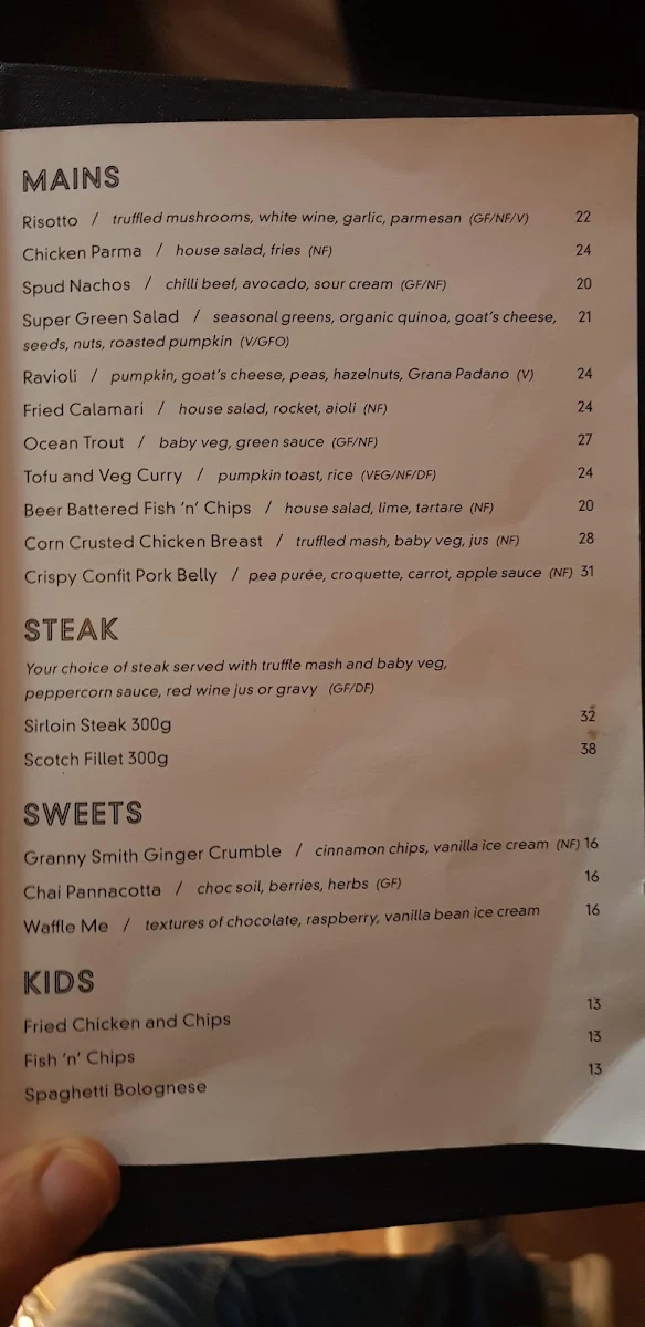 Menu, The Essendon Hotel