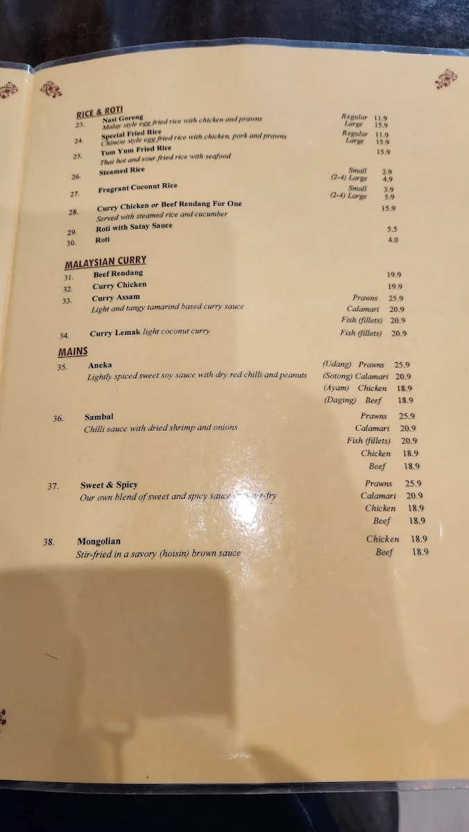 Menu, Rumah Aneka
