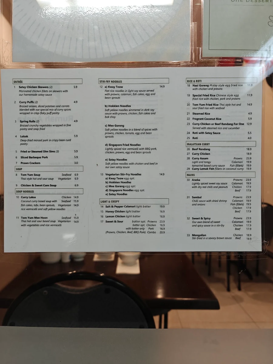Menu, Rumah Aneka