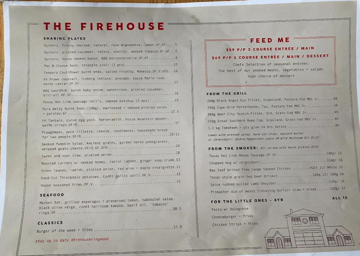 Menu, The Firehouse
