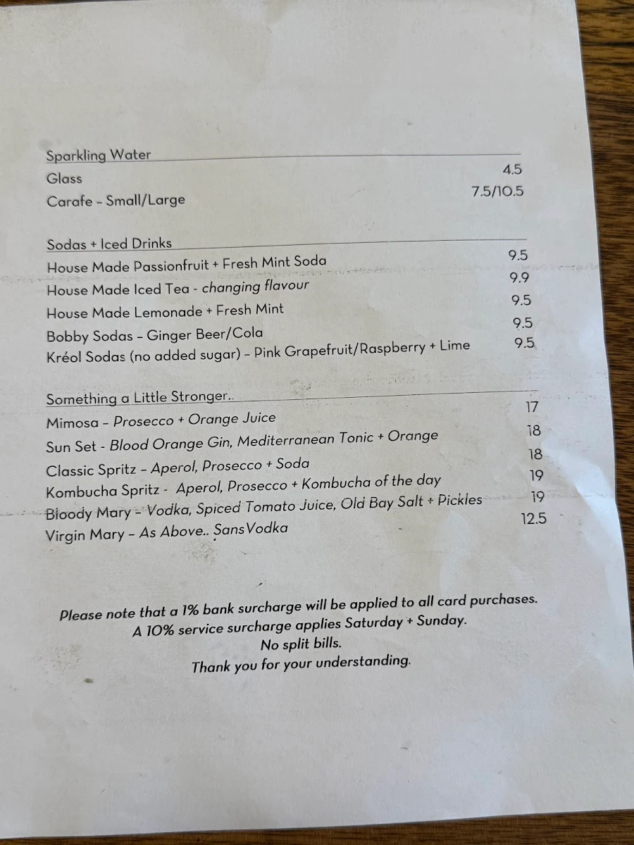 Menu, berta