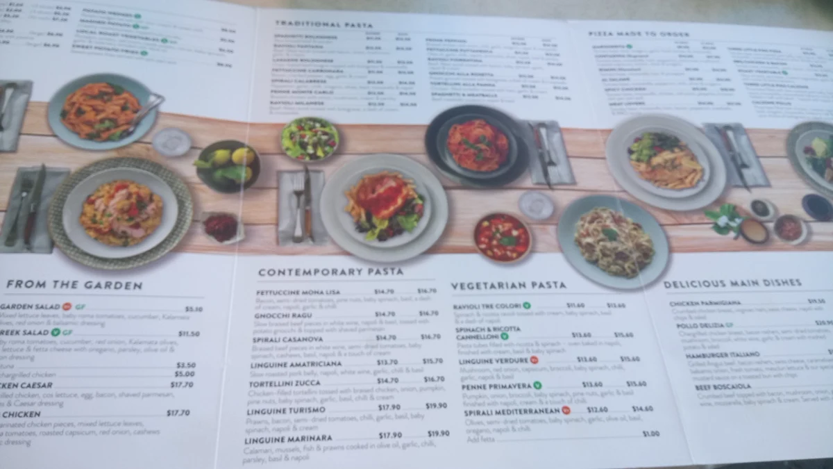 Menu, Fasta Pasta Salisbury