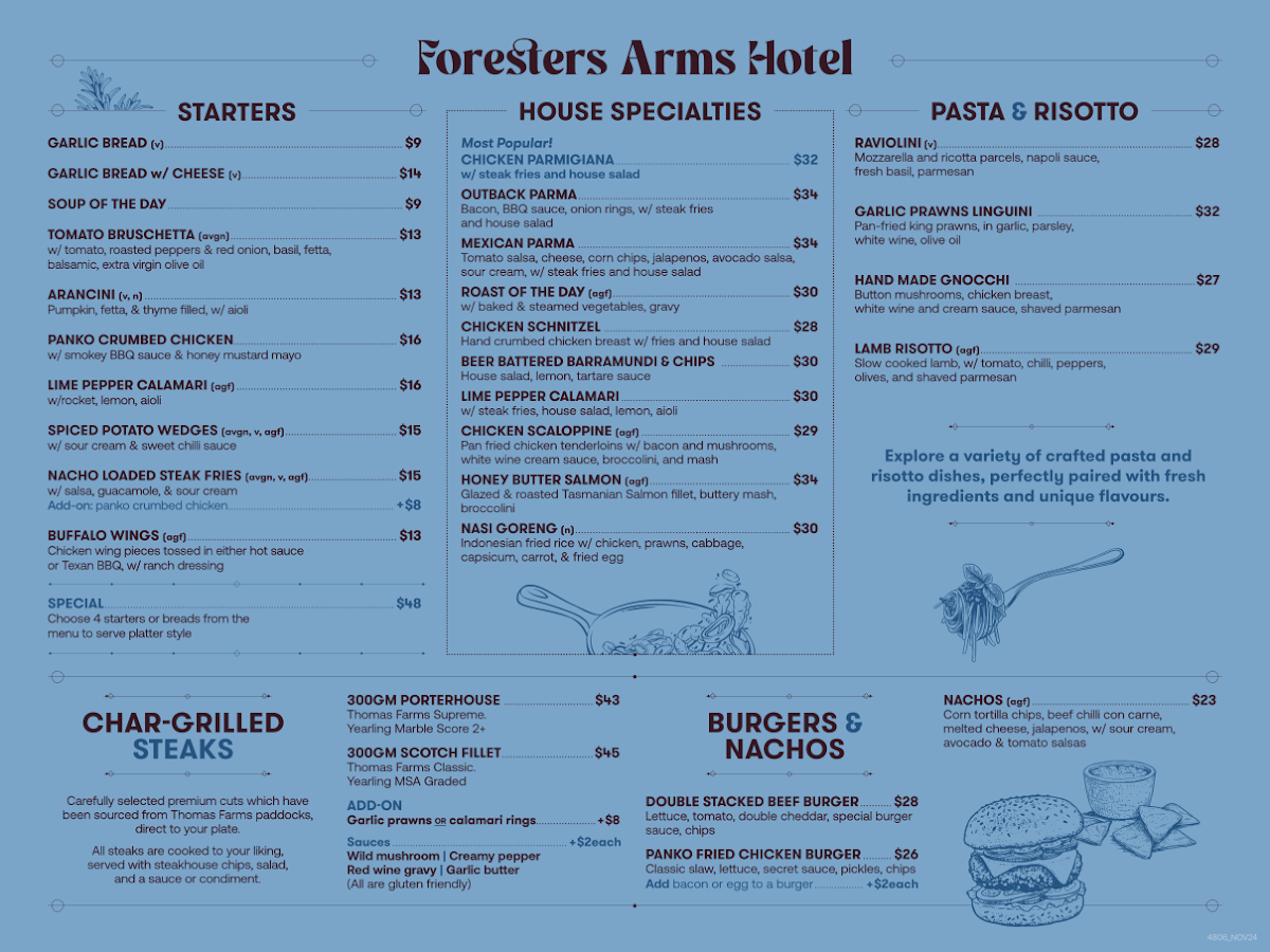 Menu, Castellos Foresters Arms Hotel